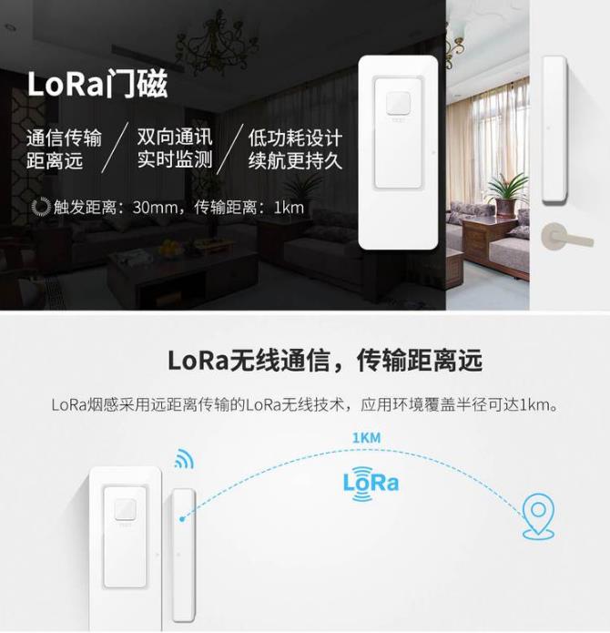 LoRaWAN无线门磁传感器